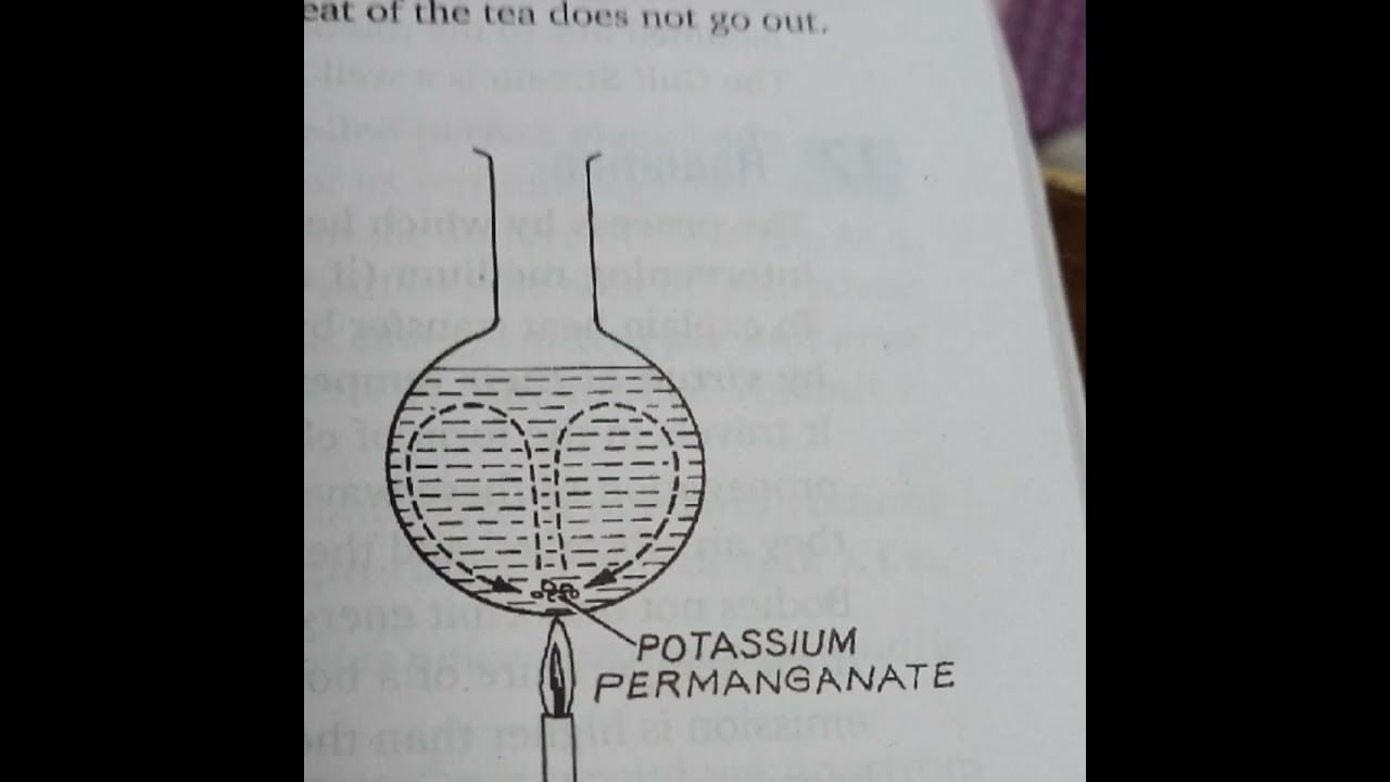 Heat Physics Facts | 