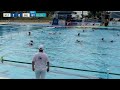Malta vs Bulgaria - Women's Euro Junior Waterpolo Champ. 2021 - 15-16 Place