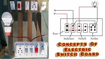 Electric switch board wiring || 2 switch 1 socket 1 indicator 1 fuse connection