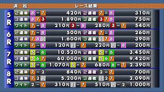autofficialの配信のサムネイル画像