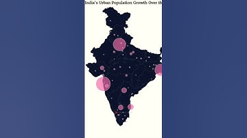 Why Mobile Number Are 10 Digits Only 📱🔢.  #shorts #tech #techistbikki