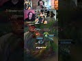 FACTOS de MINIDUKE.