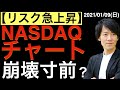 【リスク急上昇】NASDAQチャートが崩壊寸前?危険だと思う3つの理由とはなにか?