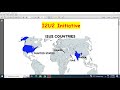 I2U2 Initiative || APSC MAINS || INTERNATIONAL RELATIONS