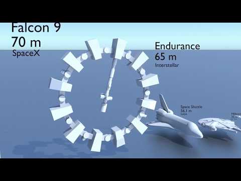 Spacecraft Size Comparison 2017