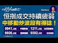 【FW炒出個貼士】恒指成交持續疲弱，中移動炒波段有得諗！｜0941 中國移動｜1211 比亞迪股份｜6606 諾輝健康｜0392 北京控股｜FW炒出個貼士｜20/6/2023