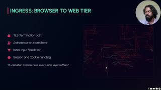 Basic 3-tier Architecture - Security Assessment