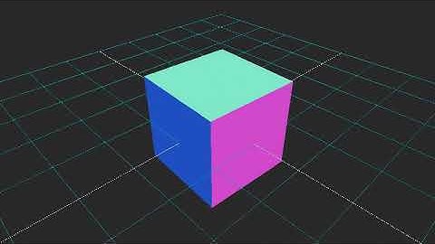 Getting Started with a simple rotating cube example -  threejs demo