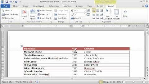 Word 2010: Sorting Data