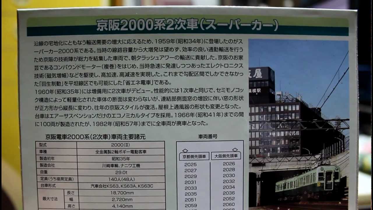 京阪の鉄コレ第二弾 京阪00系2次車 スーパーカー 2両セット 開封 Youtube