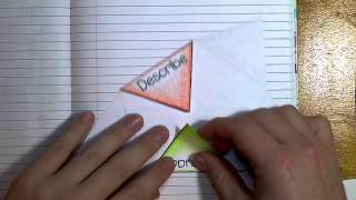 Author’s Purpose: Interactive Notebook Activity (IRITN L5 A1)
