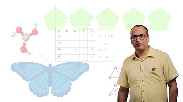Symmetry and Group Theory