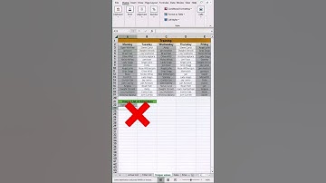 Get unique values from multiple lists with this Excel Tricks,#Exceltips#ExcelTricks#shorts#ytshorts