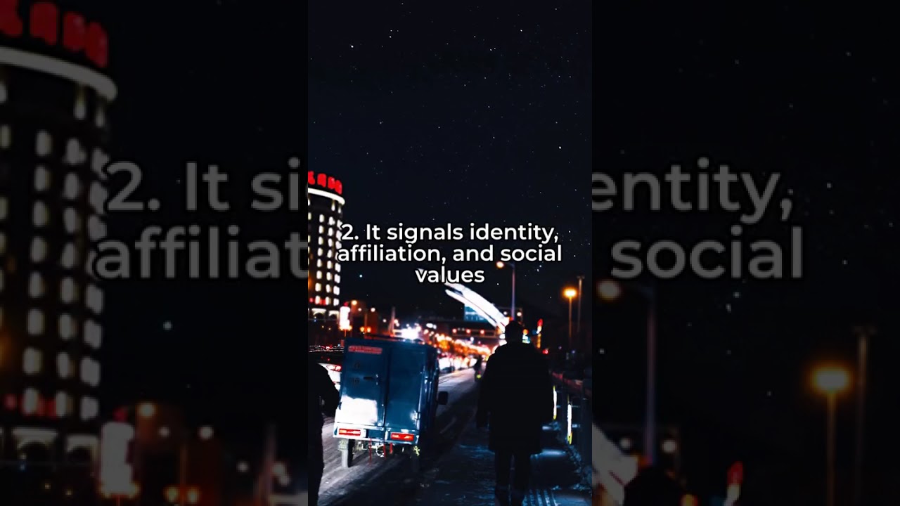 Streetwear: Culture, Identity, Influence