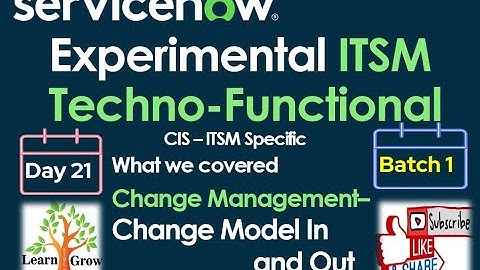 ITSM Batch 1 | Day 21 | Change Management  - Change Model in Depth #Shorts #Short