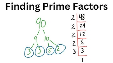 Finding Prime Factors - Division Method and Factor Tree