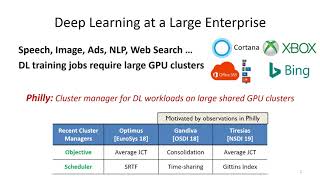 USENIX ATC '19 lightning talk: Analysis of Large-Scale GPU Clusters for DNN Training Workloads