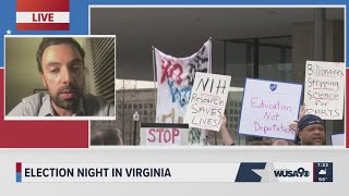 What Virginia’s governor, AG, and House races reveal on election night 2025