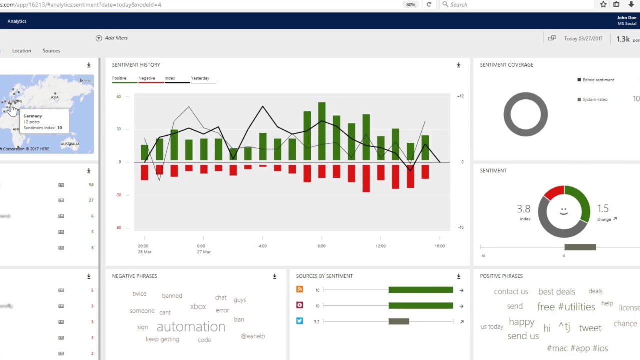 Dynamics 365 for Customer Service - Social