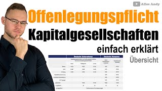 Offenlegungspflicht Für Kapitalgesellschaften Erklärt