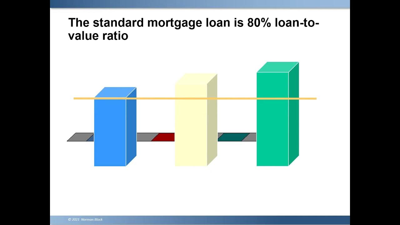Life Skills 101 Basics of Home Buying YouTube