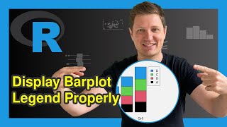 Move Position of Barplot Legend in R (Example) | Change Barchart Location | legend.text, args.legend