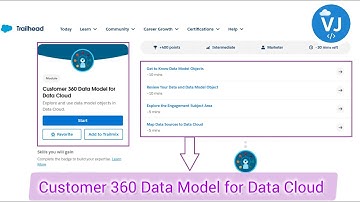 Customer 360 Data Model for Data Cloud – Complete Beginner Guide (Salesforce Data Cloud)