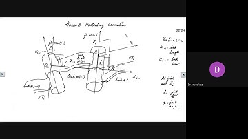 ME-535 Robotics: Mechanics and Control 16 Oct 2020: The D-H convention and [T]