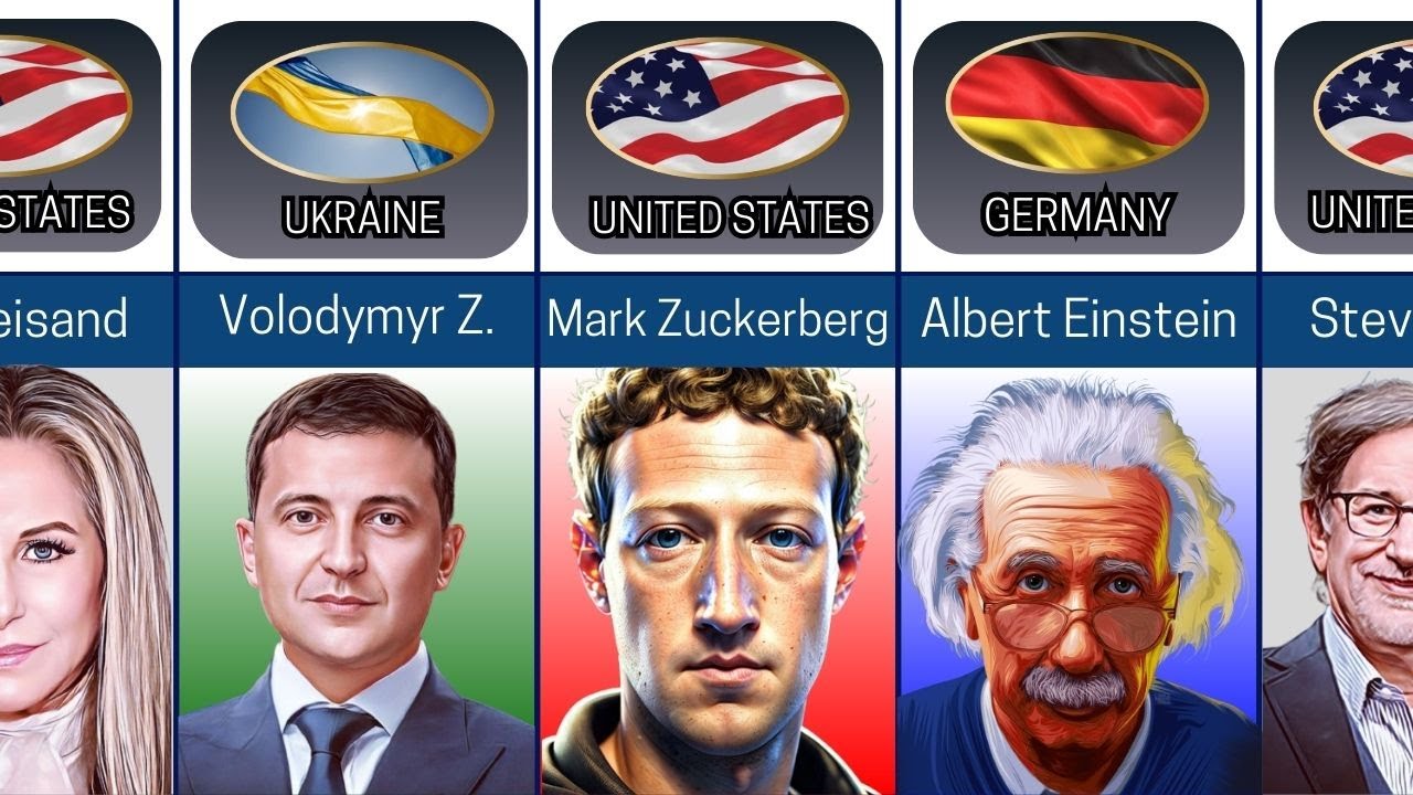 Famous Jewish People From different Countries