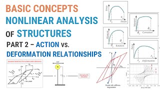 10 - Basic Concepts of Nonlinear Analysis - Part 2 - Action vs. Deformation Relationships