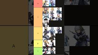 SNOWBREAK TIERLIST UPDATE - AUGUTS 2023 #shorts #snowbreak #hasaka #yearofyou