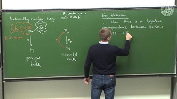 Covariant derivatives - Lec 25 - Frederic Schuller