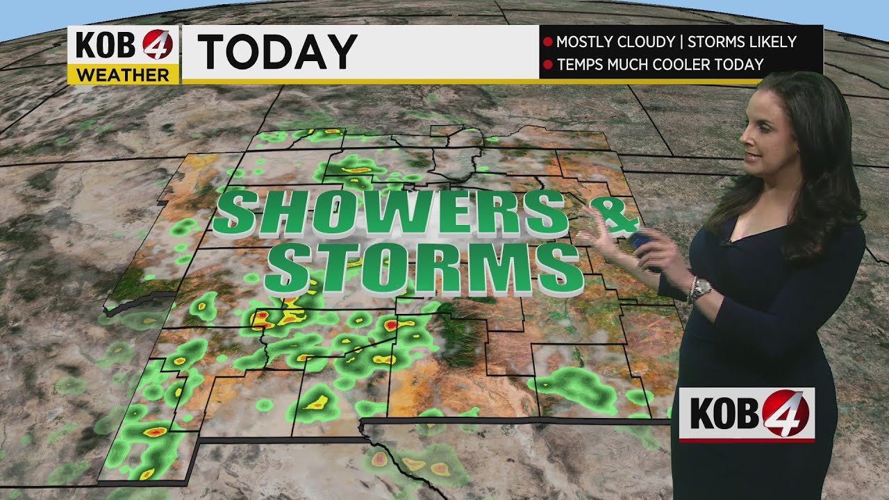 Kira Miner: Morning Forecast for August 14 - YouTube