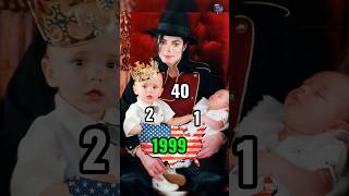 Michael Jackson & His Son and Daughter👨‍👧‍👦 Evolution (1998–2026)🥺