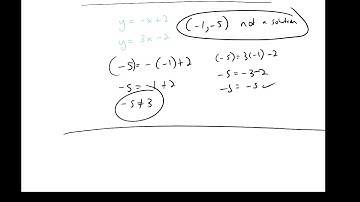 Algebra 1 Lesson 5.1 Solving Systems of Linear Equations by Graphing