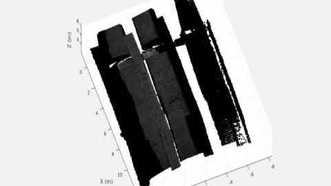 Bridge Point Cloud Colouring and Defect Detection