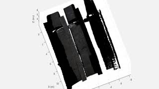 Bridge Point Cloud Colouring and Defect Detection
