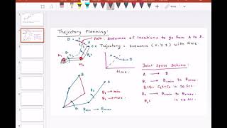 Information Lecture 20 Trajectory planning Guide
