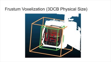 Presentation of Frustum Voxnet at the Graduate Center of the City University of New York.