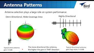 RF Fundamentals