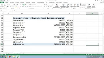 Курс Excel | Занятие 02 | Сводные таблицы (продолжение), Умные таблицы | Группа от 10.11.2023