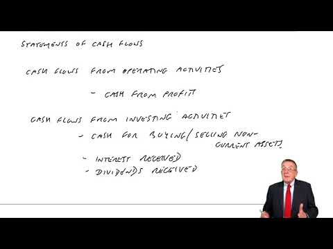 Statement of Cash Flows Introduction (part a) - ACCA Financial Accounting (FA) lectures