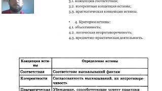 1.4 Понятие истины, её критерии 1.4 Понятие истины, её критерии