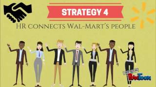 HUMAN RESOURSE AT WALMART