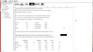 RSM Response Surface methodology Simple Yet......