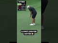 WOW! Tyrrell Hatton now leads by SIX in Nashville! 🔥 #livgolf #shorts