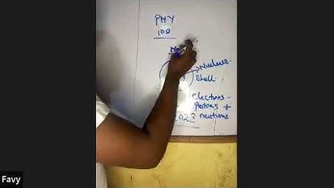 PHY 102 - ELECTROSTATICS | NATIONAL OPEN UNIVERSITY