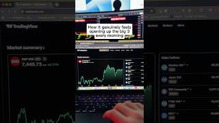 If you don’t have @TradingView, @Tradovate, @PropFirmStash then what are you doing!? #futures