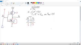 Embedded Systems Architecture, Lecture 2