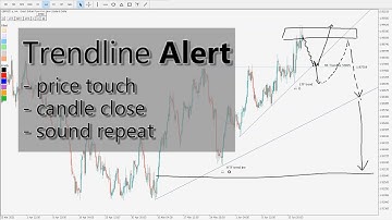 MT5 Trendline Alert indicator (Trend line indicator mt5)